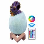 SUPERLOVE Lampada da Dinosauro A Luce Notturna 3D con Supporto Remoto Pat Touch Control Ricaricabile 16 Colori Regali di Compleanno per Ragazze Maschi